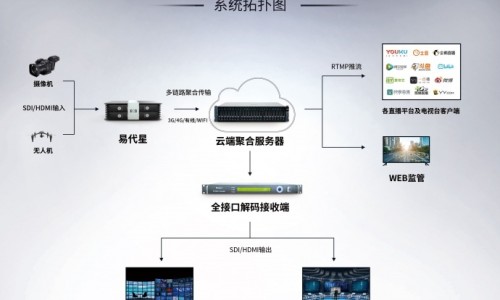 野槐花药用网 - 网站提供野槐花泡水喝的功效小常识、野槐树学名
